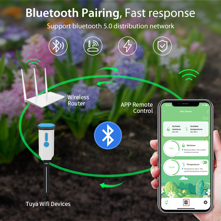Tuya Smart Soil Moisture Senso - огляд і ціна Plant Monitor