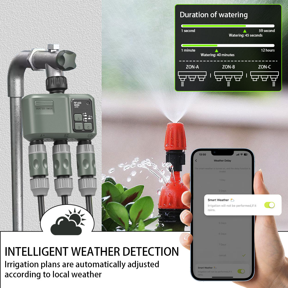 Tuya Wifi+RF433 3-outlet Water - огляд і ціна Automatic Watering